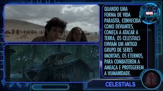 Os Eternos 101 | Celestiais