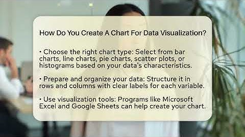 How Do You Create A Chart For Data Visualization? - The Friendly Statistician