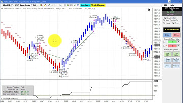 FDAX, Crude Automated Trading, Day Trading, Algo Trading, Ninjatrader Strategy, E-Mini S&P