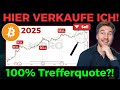 Diesen INDIKATOR nutze ich, um das BULLRUN TOP zu verkaufen! (Pi Cycle Top 2024)