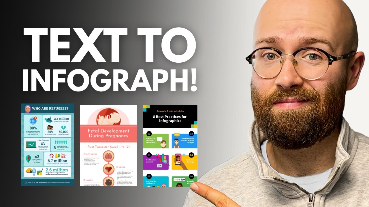 Best AI Tool to Create Infographics With No Design Skills - YouTube