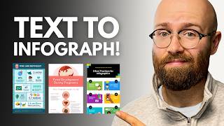 Best AI Tool to Create Infographics With No Design Skills