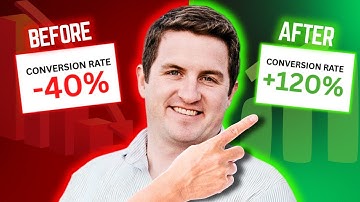 How to Measure CTA Clicks in Webinars And Virtual Events!