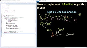 How to implement Linked List in Java Line by Line - Part 2 - Append an Item