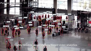 Bosch Security – IVA Pro Buildings – Reliable people counting in busy scenes