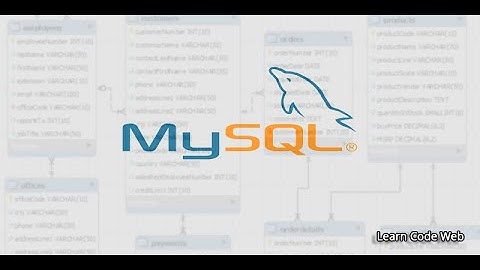 Order By, Group By, Top and Limit and Distinct clauses In Urdu / Hindi - Learncodeweb