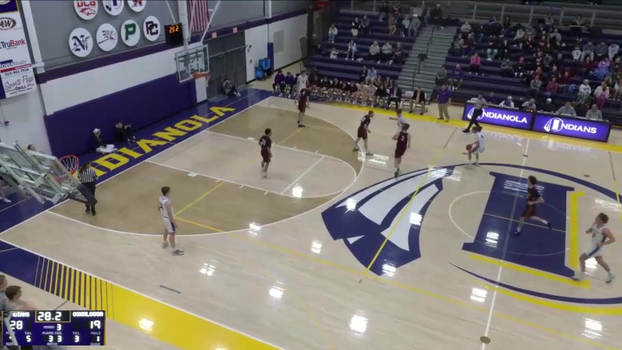 Indianola High School vs Oskaloosa High School Womens Varsity Basketball