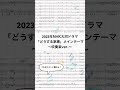 【吹奏楽】大河ドラマ「どうする家康」メインテーマ #大河ドラマ #どうする家康 #吹奏楽