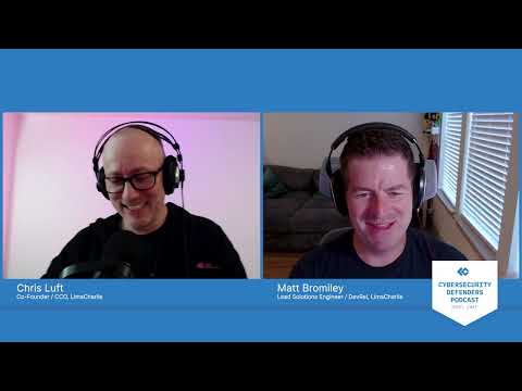 #224 - Intel Chat: OtterCookie, Flodrix, Water Curse & Scattered Spider