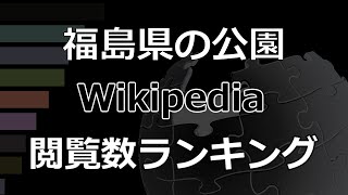 「福島県の公園」wikipedia 閲覧数 bar chart race (2017～2022)