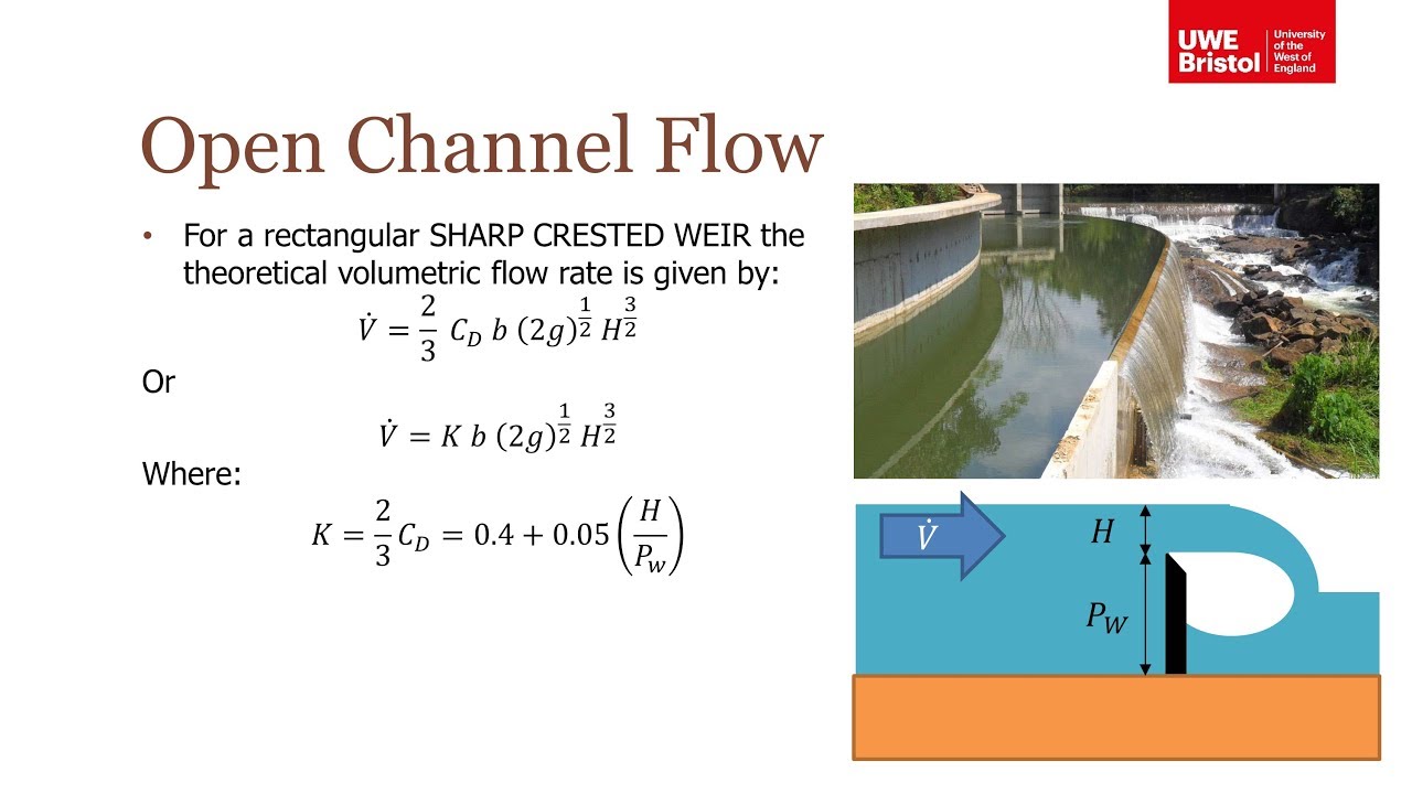 Fluid Flow Measurement Part 4 YouTube