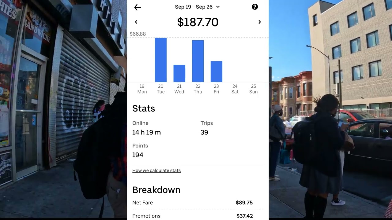 How much did I make? Uber Eats Brooklyn NY