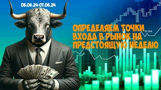 Обзор рынка 02.06.24 | #Трейдинг| #обучение| #инвестиции| #bitcoin | #доллар
