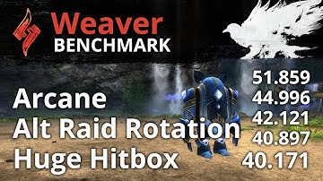 [SC] Alternative Weaver Raid Rotation for Medium and Big Hitboxes