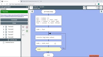 Drakon.Tech tutorial: the advanced Arrow loop