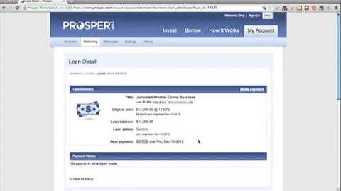 How I Got $15,000 From Prosper com