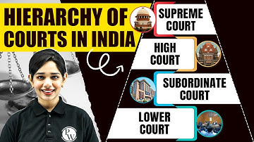 Hierarchy of Courts In India | Judicial System in India Explained | Judiciary By PW