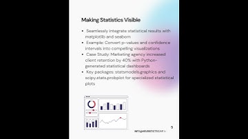📊 Statistical Analysis with Python #Python #pythonlearning