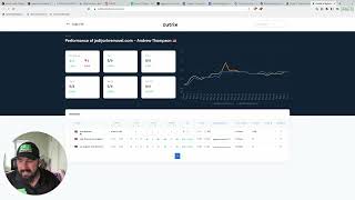 Andrew Thompson (AndrewJedi) Reviews | Lucky Digitals SEO Package Real Customer Experience