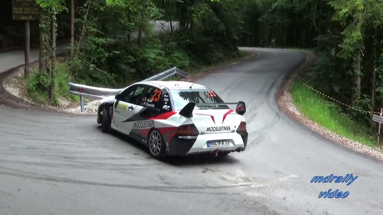 40. TIKI Rally Velenje 2025