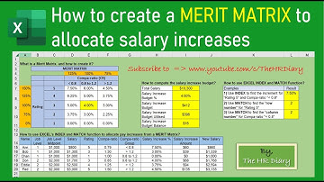 How to create a MERIT MATRIX to allocate salary increases!