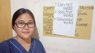 CHAPTER 8: Controlling Microbial Growth In Vitro | by: Angieliquie Laei A. Mejilla