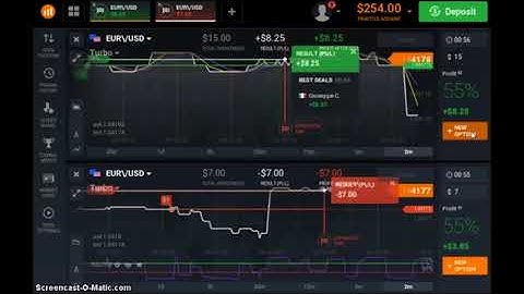 How to Binary Trade (IQ Options) #19