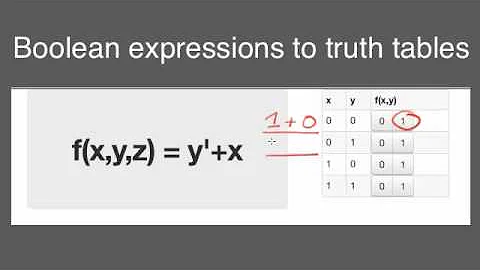 Convert Boolean Expressions to Truth Tables.mp4