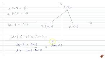 Two points P(a,0) and Q(-a,0) are given, R is a variable on one side of the line PQ such that ...