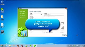 Dr.Web Security Space Pro V7 Test