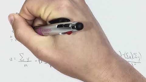 Question 12.2 Constructing a time-series forecast using the least squares method