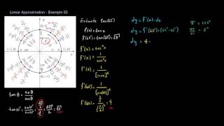 Linear Approximation - Example 03