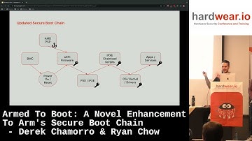 Armed To Boot: A Novel Enhancement To Arm