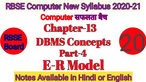 Chapter-13 DBMS Concepts Part-4||E-R Model in DBMS||RBSE New Syllabus 2020-21||Tutorials in Hindi