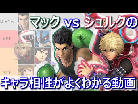 【真実】マック VS. シュルクのキャラ相性がよくわかる動画 【スマブラSP/SSBU】