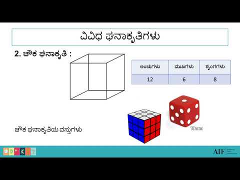 4th Maths – ಘನಾಕೃತಿಗಳು, 4th Maths – Cube