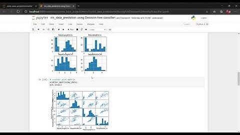 the spark foundation task-3 Analyse the iris data using Decision tree classifier