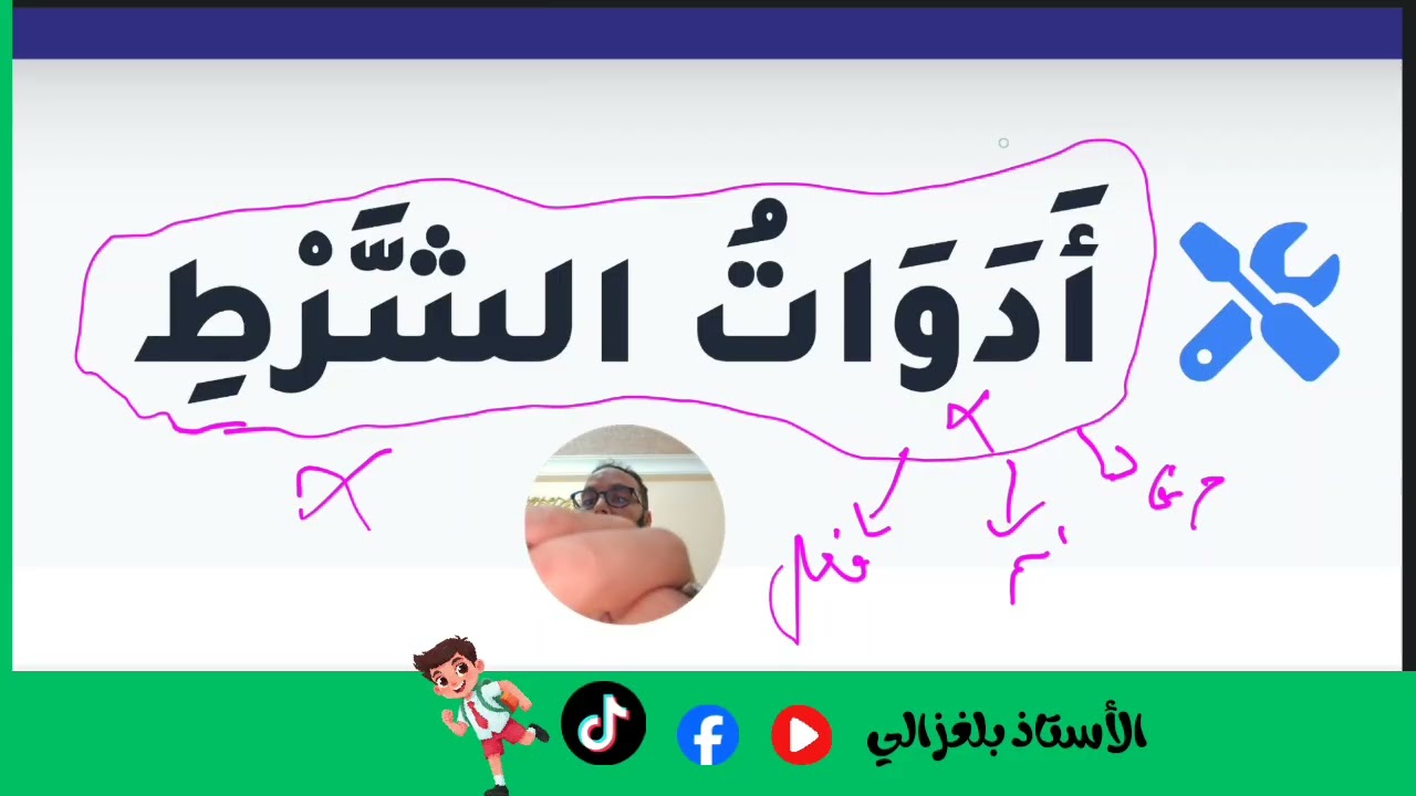 أسلوب الشرط