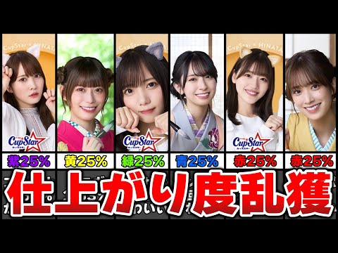 【ユニエア】仕上がり度上げセンター乱獲！カップスターコラボガチャを性能評価【ユニゾンエアー】