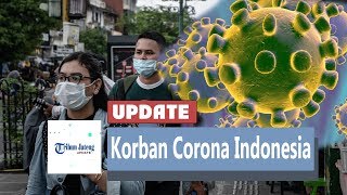 Update Virus Corona di Indonesia, 5 Meninggal dan 117 Terinfeksi