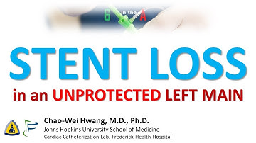 Stent Loss in the Left Main
