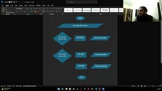 PRACTICUM 1 FLOWCHART