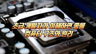 CPU, MEMORY, HDD 그리고 헤르츠 이야기 | 개발자가 이해하면 좋을 컴퓨터의 구조와 원리