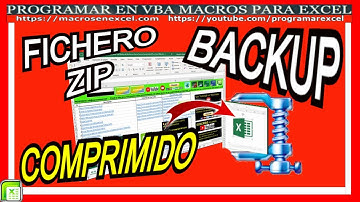 598 ❤️ Como Crear BACKUP del 🔥 FICHERO en USO en Formato COMPRIMIDO ZIP con Excel VBA
