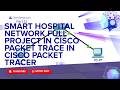 Smart Hospital Network Full Project in Cisco Packet Tracer | Zero To Network #11