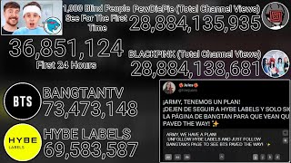 BANGTANTV vs HYBE LABELS (HYBE LABELS LOSING SUBSCRIBERS?)