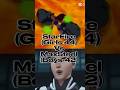 StarFire return||| BVG Part 15 #fypシ゚viral #1v1 #edit
