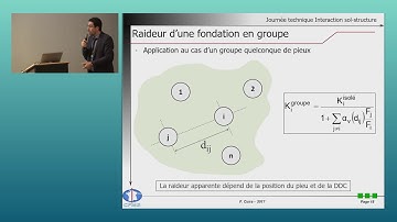 Effets I3S : Interaction structure-sol-structure