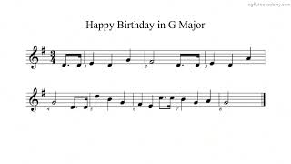 Happy Birthday to you in G Major ♩= 110 (fast) Piano Accompaniment with metronome