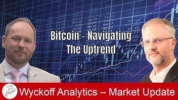 Navigating the Bitcoin Uptrend - Wyckoff Tape Reading Lab - 11.06.2024